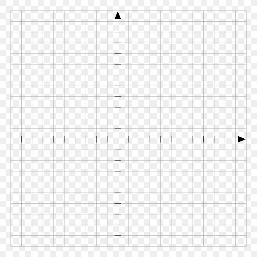 Quadrant Cartesian Coordinate System Graph Of A Function Quadratic Function Mathematics, PNG, 907x907px, Quadrant, Area, Cartesian Coordinate System, Coordinate System, Diagram Download Free