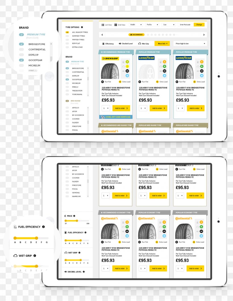 Responsive Web Design Web Page, PNG, 1203x1554px, Responsive Web Design, Area, Brand, Diagram, Document Download Free