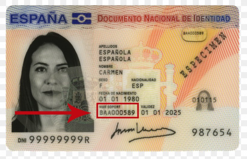 Identity Document Electronic Identification Akademický Certifikát Documento Nacional De Identidad, PNG, 1073x693px, Identity Document, Cash, Certificado Digital, Currency, Digital Signature Download Free