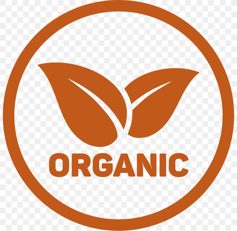 Fertilisers Organic Food Arena Silica Grupo CYR Organic Fertilizer Brand, PNG, 801x801px, Fertilisers, Area, Biogas, Brand, Logo Download Free