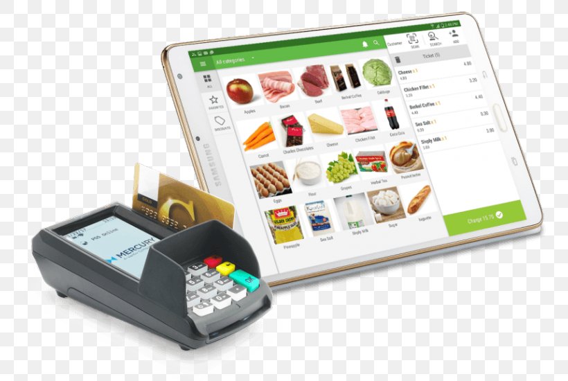 Point Of Sale Sales Restaurant Credit Card Square, Inc., PNG, 801x550px, Point Of Sale, Communication, Credit Card, Debit Card, Delivery Download Free