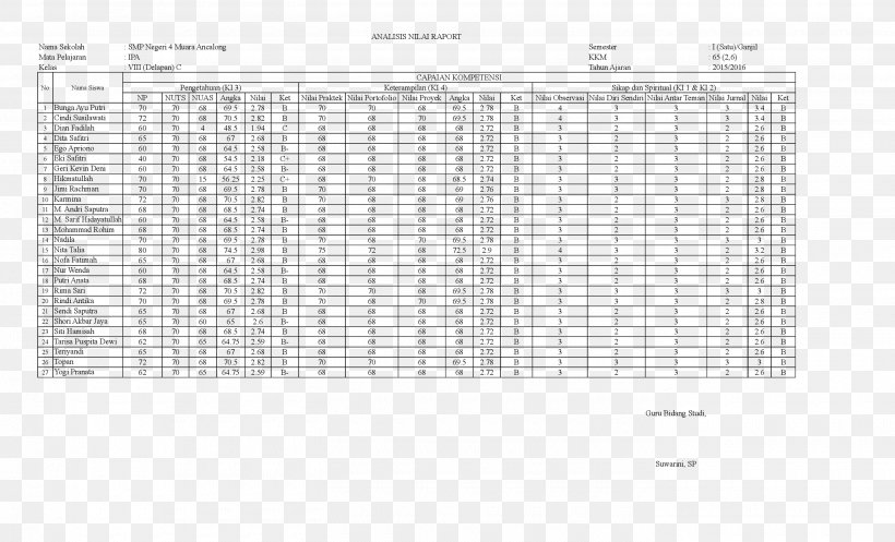 Pipe GOST Coupling Tupolev Tu-14 Price, PNG, 2800x1700px, Pipe, Area, Coupling, Drilling Rig, Gost Download Free