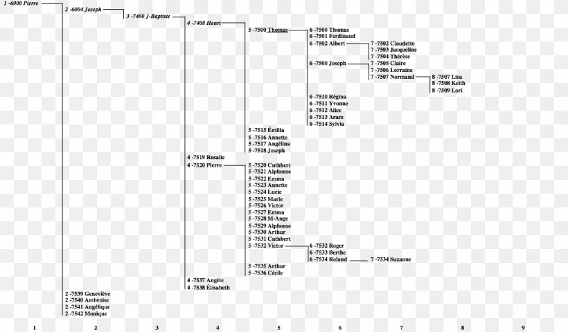 Document Line Angle Brand, PNG, 1000x586px, Document, Area, Brand, Diagram, Floor Plan Download Free
