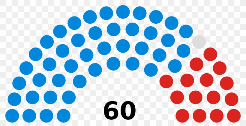 Manipur Legislative Assembly Election, 2017 Legislature United States Congress, PNG, 1200x617px, Election, Area, Bharatiya Janata Party, Blue, Democratic Party Download Free
