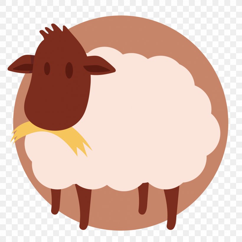 Sheep Goat Livestock, PNG, 1875x1875px, Sheep, Animal, Cartoon, Cattle Like Mammal, Cuteness Download Free