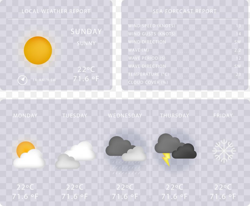 Weather Forecasting Icon, PNG, 2110x1737px, Weather Forecasting, Cartoon,  Copyright, Diagram, Material Download Free