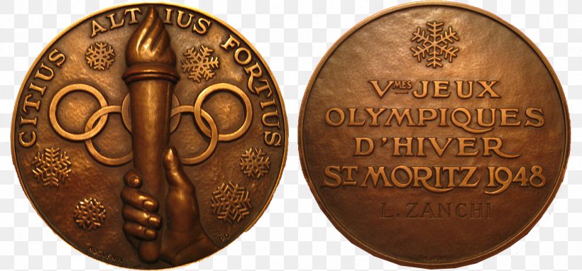 Olympic Games 2014 Winter Olympics 1948 Winter Olympics Bronze Medal Citius Altius Fortius, PNG, 1300x606px, 2014 Winter Olympics, Olympic Games, Athlete, Bronze Medal, Citius Altius Fortius Download Free