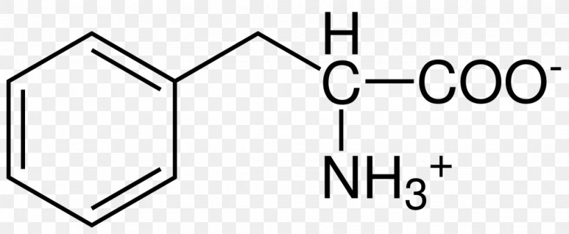 Toronto Research Chemicals Inc Tyrosine Chemistry Amino Acid, PNG, 1024x421px, Toronto Research Chemicals Inc, Acrylic Acid, Alcohol, Amino Acid, Area Download Free