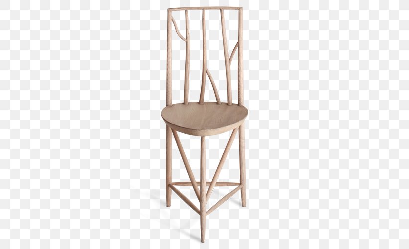Bar Stool Windsor Chair Table Furniture, PNG, 500x500px, Bar Stool, Chair, Couch, End Table, Furniture Download Free