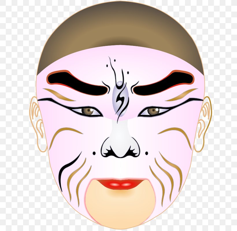 Mask Peking Opera Chinese Opera Clip Art, PNG, 800x800px, Mask, Cao Cao, Character, Cheek, Chinese Opera Download Free