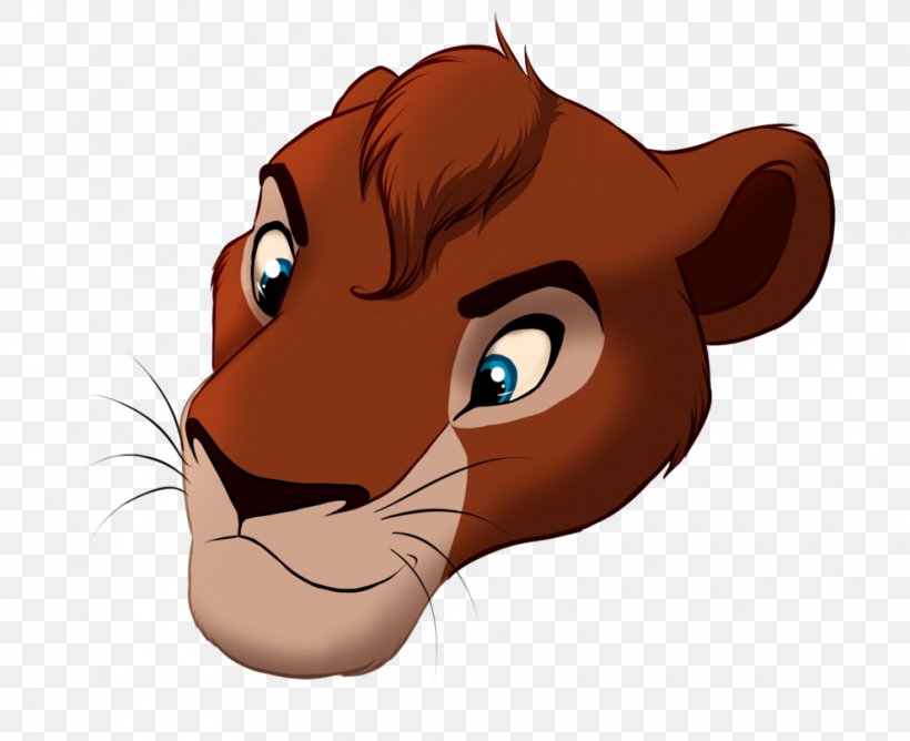 Whiskers Lion Tiger Cat Dog, PNG, 990x807px, Whiskers, Big Cats, Canidae, Carnivoran, Cartoon Download Free