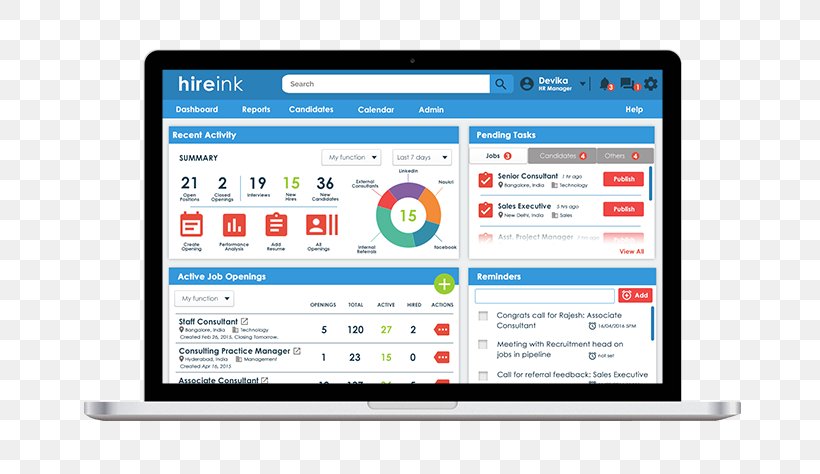 Recruitment Management Dashboard Executive Search Employment Agency, PNG, 684x474px, Recruitment, Advertising, Area, Brand, Cashback Website Download Free