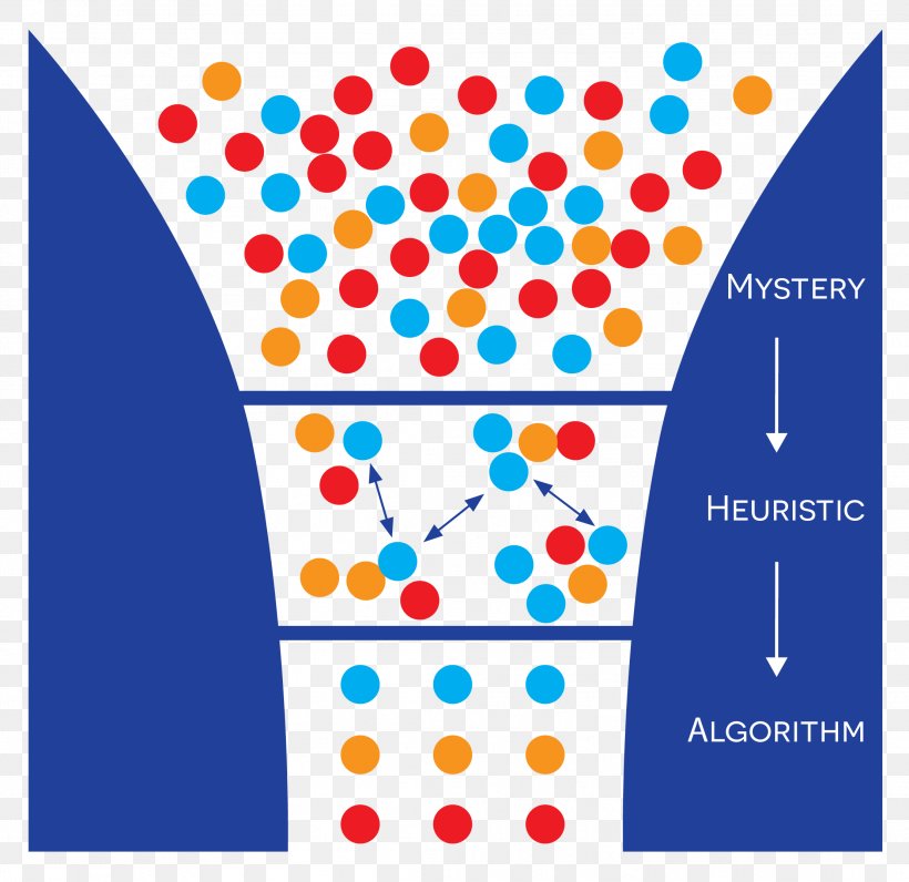 The Design Of Business Business Model Knowledge Innovation, PNG, 2219x2156px, Design Of Business, Area, Book, Business, Business Model Download Free