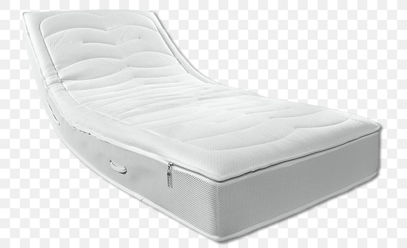 Mattress Bed Frame Jagodina Furniture, PNG, 800x500px, Mattress, Bed, Bed Frame, Comfort, Elasticity Download Free