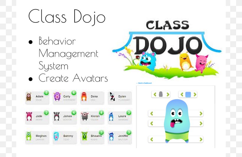 Student ClassDojo Classroom Teacher Clip Art, PNG, 710x533px, Student, Area, Behavior, Behavior Management, Brand Download Free