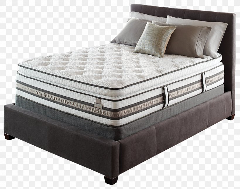 Serta Mattress Memory Foam Bed, PNG, 1275x1006px, Serta, Bed, Bed Frame, Bed Sheet, Box Spring Download Free