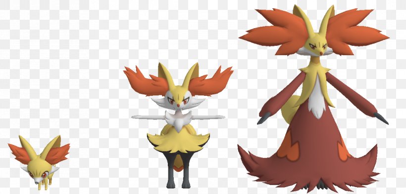 Pokémon X And Y Fennekin Braixen Delphox, PNG, 1166x559px, Pokemon, Braixen, Chicken, Delphox, Deviantart Download Free