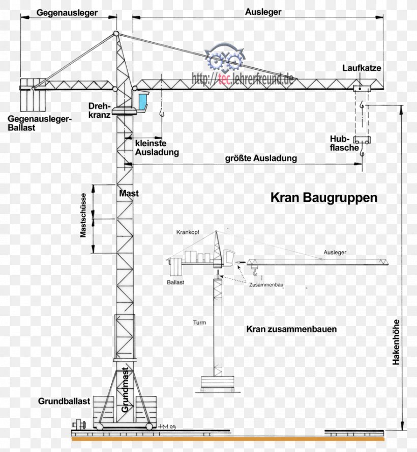 Technical Drawing Diagram Engineering, PNG, 880x952px, Technical Drawing, Area, Diagram, Drawing, Engineering Download Free