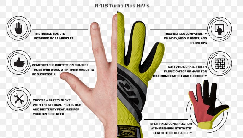 Cycling Glove Thumb Clothing Finger, PNG, 1170x664px, Glove, Airsoft, Bicycle, Brand, Clothing Download Free