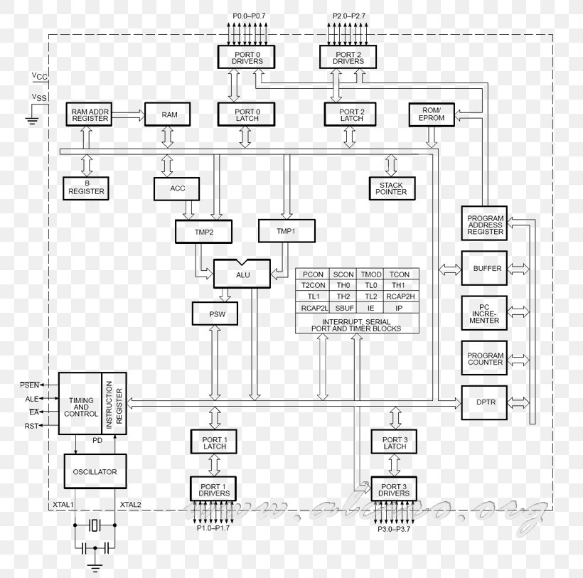 Floor Plan Line Pattern, PNG, 800x813px, Floor Plan, Area, Black And White, Diagram, Drawing Download Free
