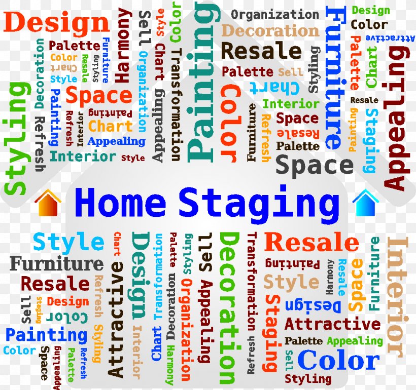 Home Staging Real Estate Royalty-free House, PNG, 1060x996px, Home Staging, Area, Banner, Home, House Download Free
