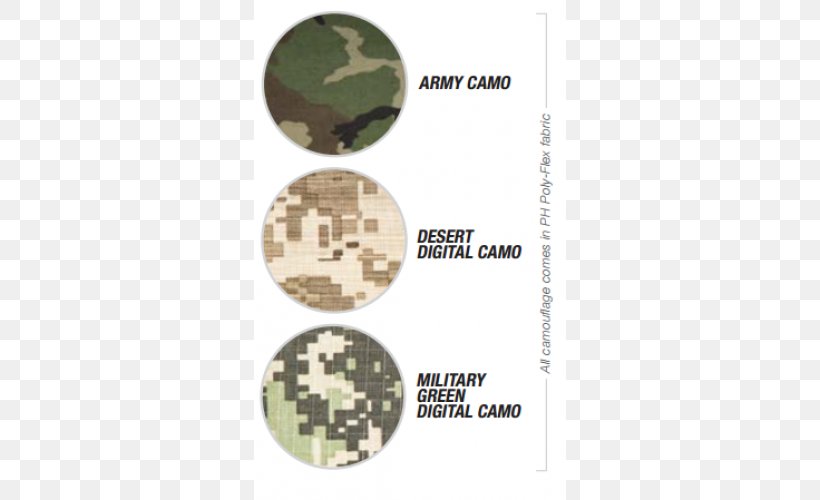 Military Camouflage Font, PNG, 500x500px, Military Camouflage, Brand, Camouflage, Label, Military Download Free