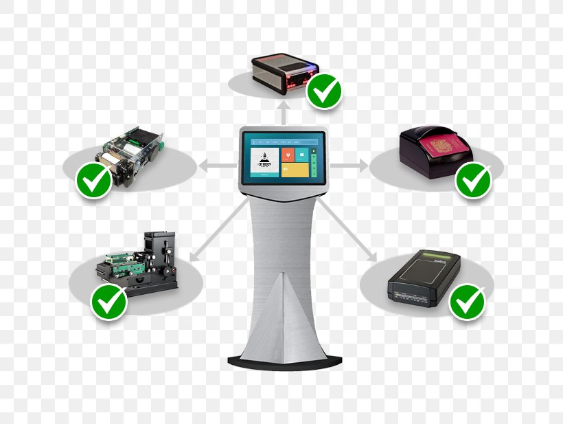 Kiosk Software Computer Software Computer Hardware Digital Signs, PNG, 800x617px, Kiosk, Business, Communication, Computer Hardware, Computer Software Download Free