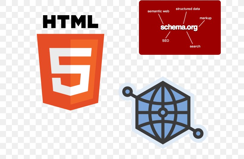 Web Development HTML5 Web Design Markup Language, PNG, 667x534px, Web Development, Area, Brand, Communication, Custom Software Download Free