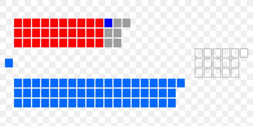 Computer Keyboard Parliament Of Sri Lanka Magic Keyboard Australian Federal Election, 1990, PNG, 1024x512px, Computer Keyboard, Area, Australia, Australian House Of Representatives, Australian Senate Download Free