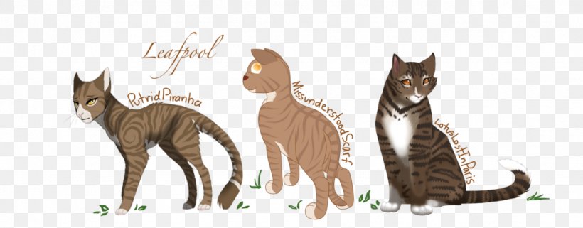 Kitten Whiskers Cat Canidae Dog, PNG, 1024x402px, Kitten, Animal, Animal Figure, Animated Cartoon, Canidae Download Free