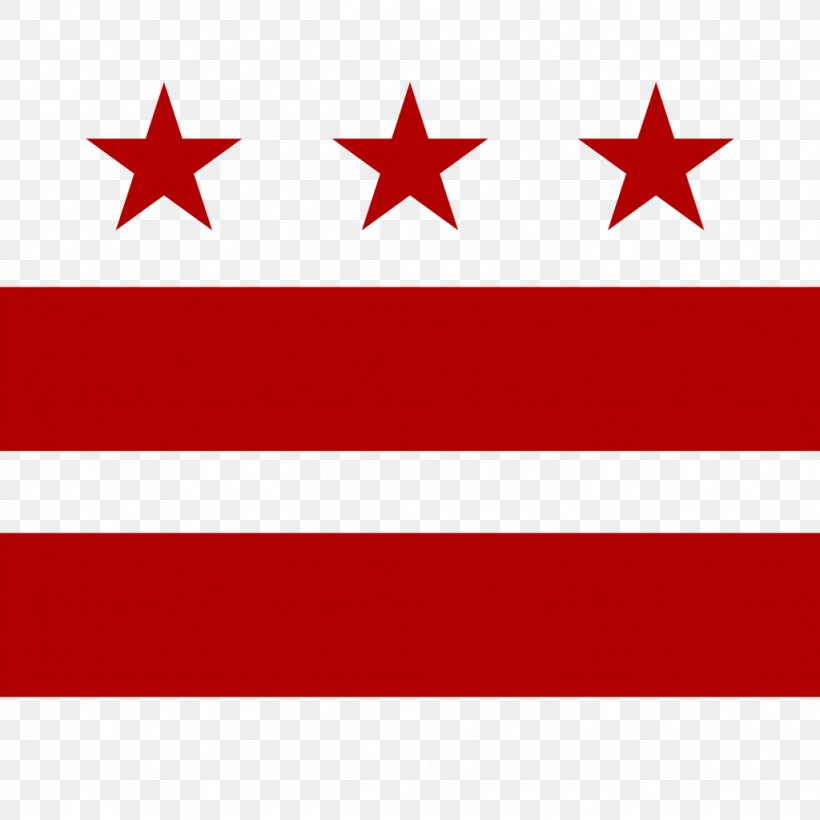 Flag Of Washington, D.C. Maryland State Flag, PNG, 1024x1024px, Washington Dc, Area, District Of Columbia, Flag, Flag Of Maryland Download Free