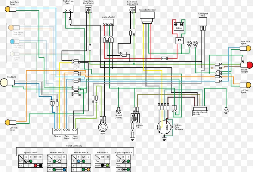 Honda Motor Company Wiring Diagram Electrical Wires & Cable Honda Wave Series, PNG, 4417x3013px, Honda Motor Company, Area, Circuit Diagram, Diagram, Electrical Network Download Free