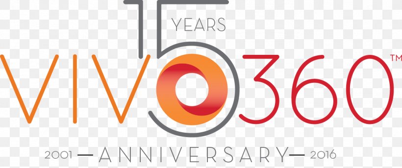 Logo Brand Vivo360, Inc. Anniversary Product, PNG, 1377x576px, Logo, Advertising Campaign, Anniversary, Area, Banner Download Free