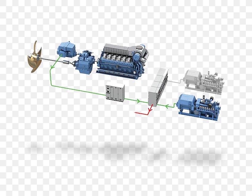 Propulsion Rolls-Royce Holdings Plc Electric Vehicle Diesel–electric Transmission Boat, PNG, 740x637px, Propulsion, Boat, Circuit Component, Computer Network, Dieselelectric Transmission Download Free