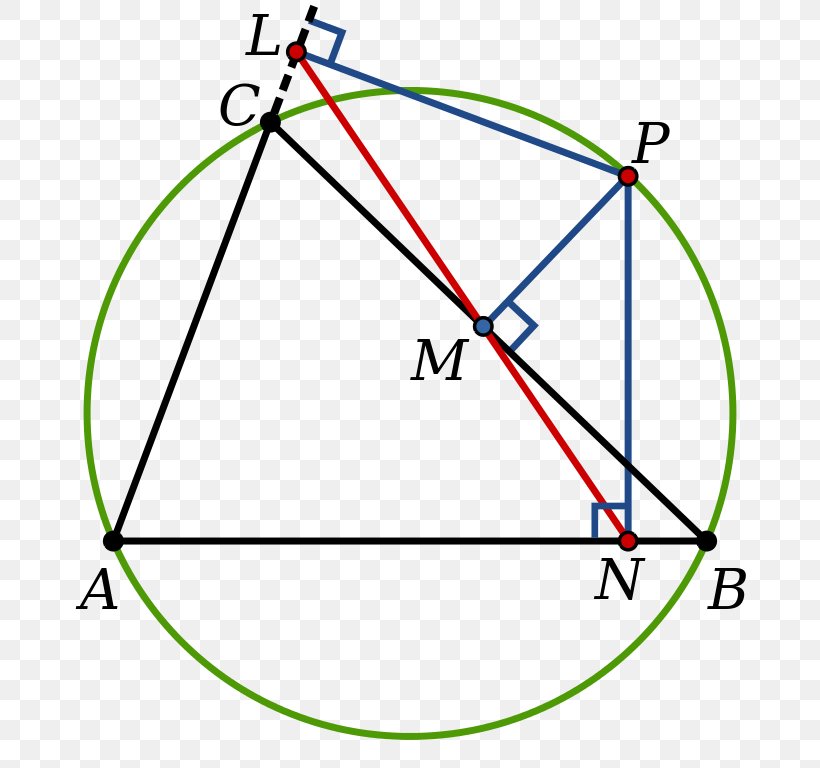 Simson Line Point Geometry Pythagorean Theorem, PNG, 698x768px, Simson Line, Area, Circumscribed Circle, Collinearity, Diagram Download Free