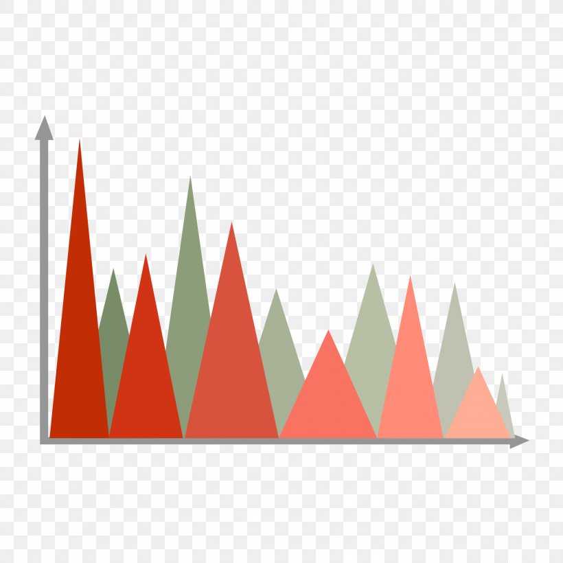 Triangular Data, PNG, 1500x1500px, Triangle, Chart, Computer Graphics, Cone, Data Download Free
