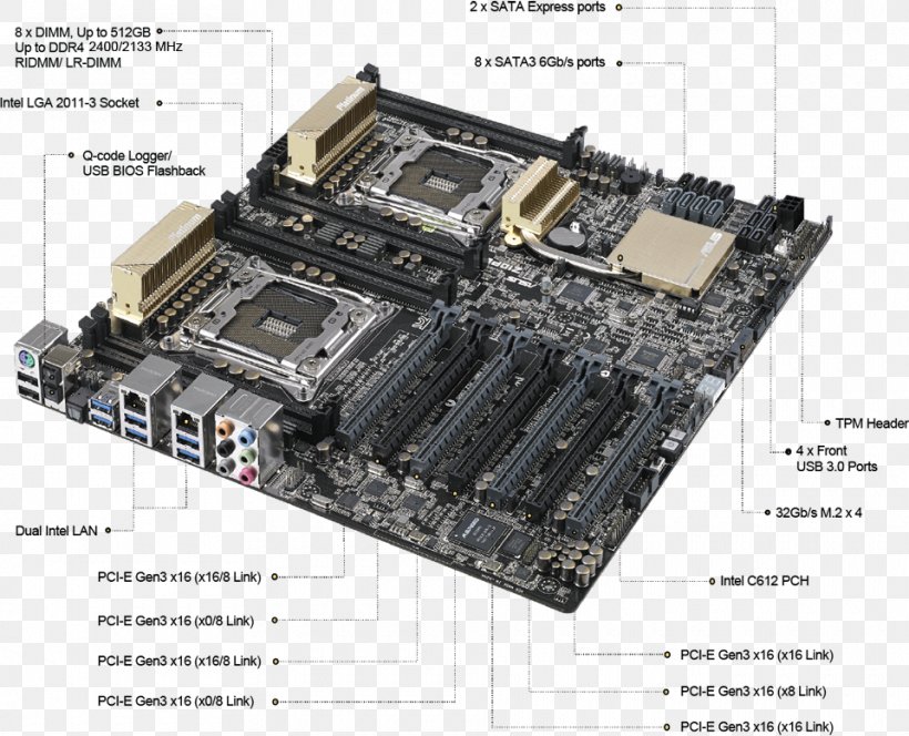 Intel CPU Socket Xeon LGA 2011 ASUS, PNG, 960x778px, Intel, Asus, Central Processing Unit, Computer Component, Computer Data Storage Download Free