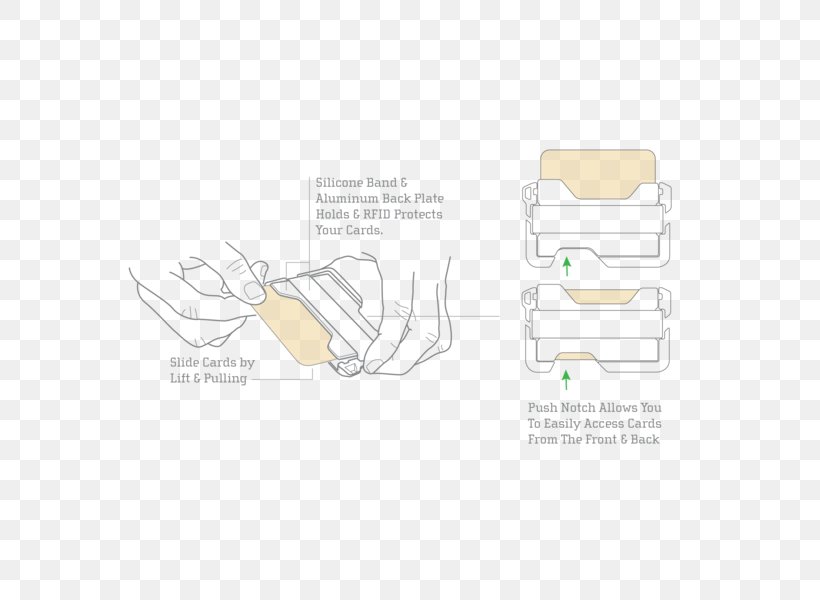 Paper Finger Line, PNG, 600x600px, Paper, Cartoon, Diagram, Finger, Hand Download Free