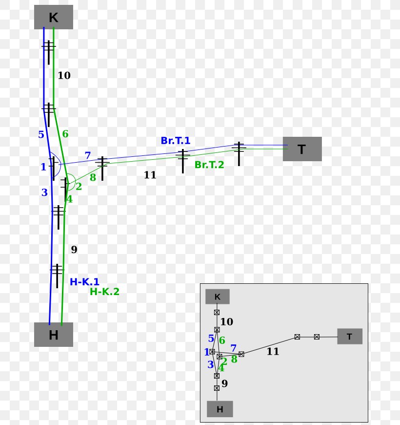 Rectangle Parallel Area, PNG, 700x870px, Rectangle, Area, Diagram, Parallel, Plot Download Free