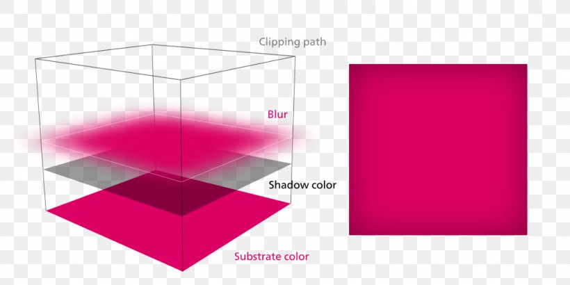 Product Design Graphics Brand, PNG, 1024x512px, Brand, Design M Group, Glass, Magenta, Pink Download Free