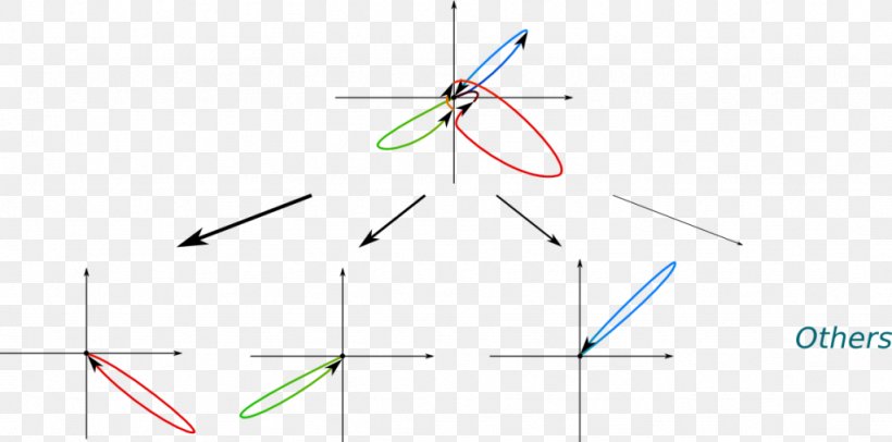 Line Point Angle, PNG, 1024x508px, Point, Area, Diagram, Microsoft Azure, Parallel Download Free