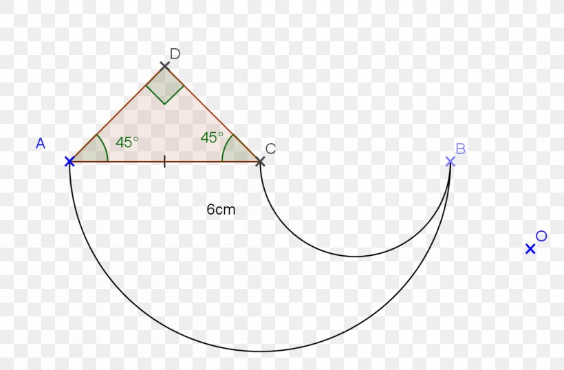 Triangle Circle Point Area, PNG, 1050x690px, Triangle, Area, Diagram, Microsoft Azure, Point Download Free