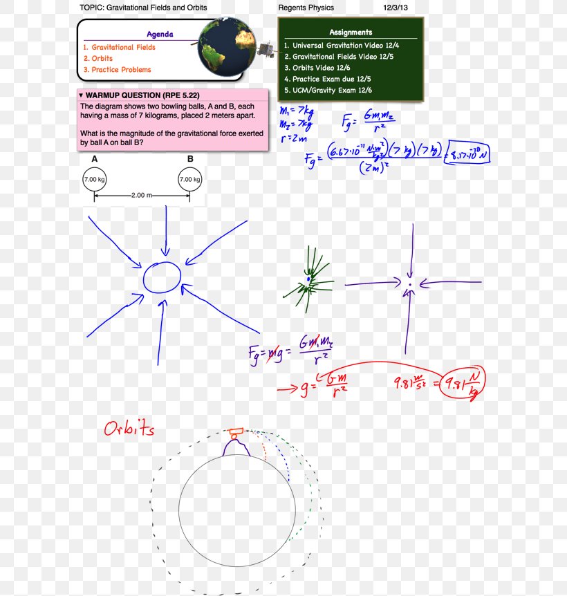 Paper Angle Graphics Diagram Line, PNG, 600x862px, Watercolor, Cartoon, Flower, Frame, Heart Download Free