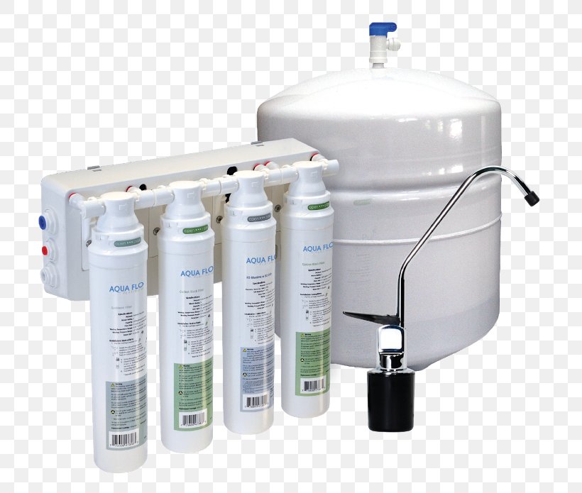 Water Filter Reverse Osmosis Drinking Water Water Purification Filtration, PNG, 748x695px, Water Filter, Cylinder, Drinking, Drinking Water, Filtration Download Free