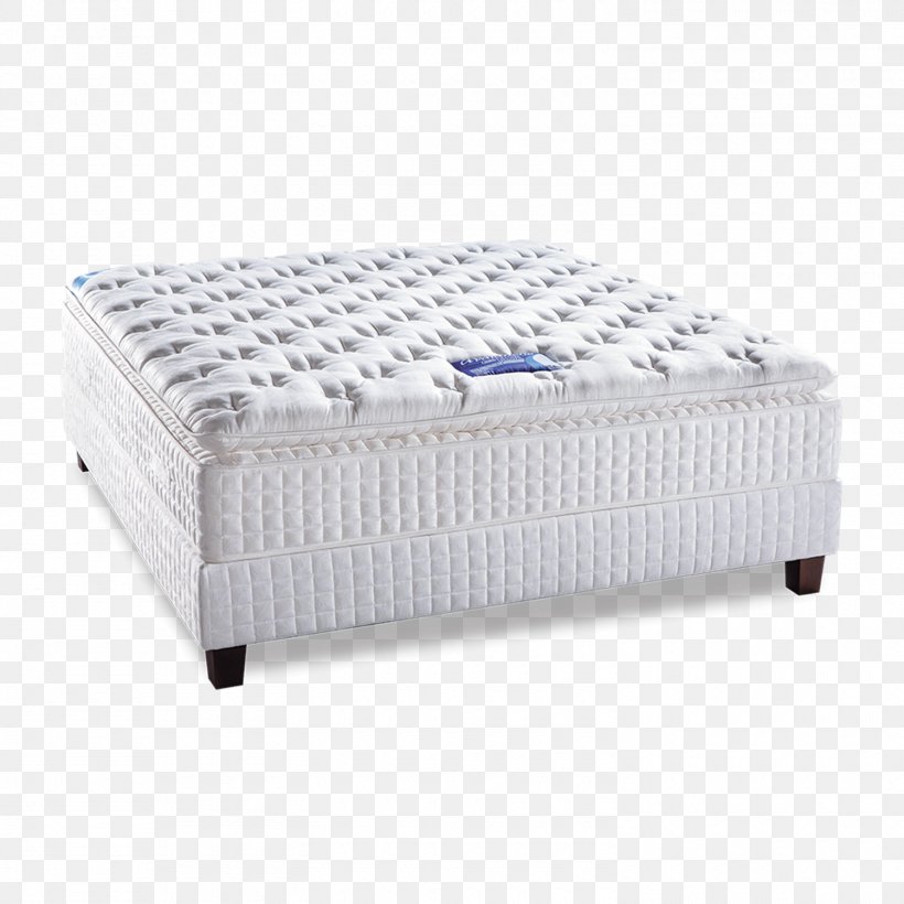 Bed Frame Mattress Serta Foam, PNG, 1500x1500px, Bed Frame, Bed, Foam, Furniture, Knowledge Download Free