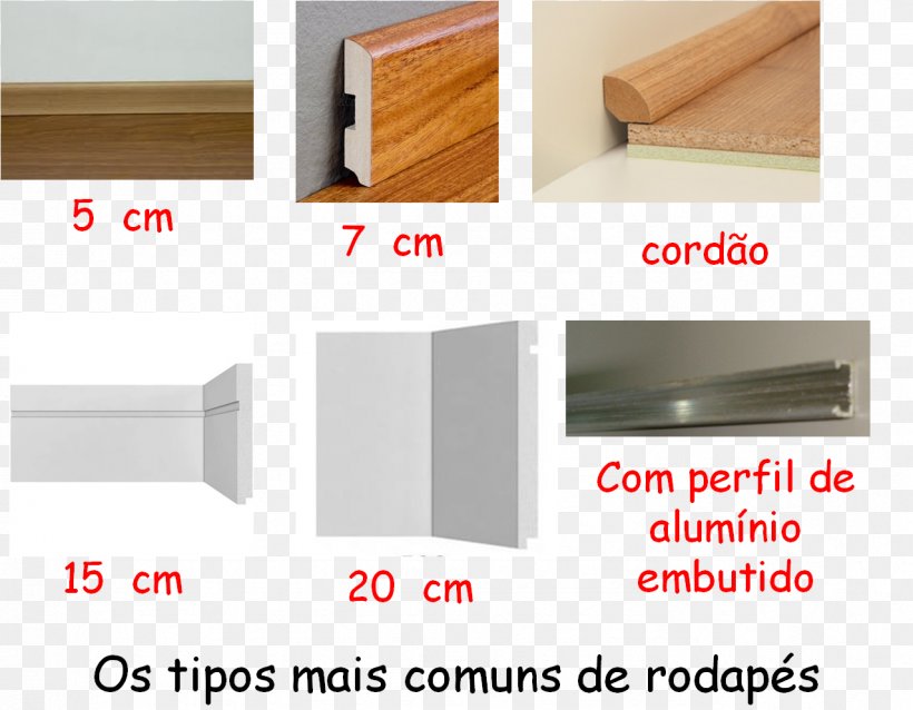 Furniture Wood Material /m/083vt, PNG, 1278x995px, Furniture, Baseboard, Material, Wood Download Free