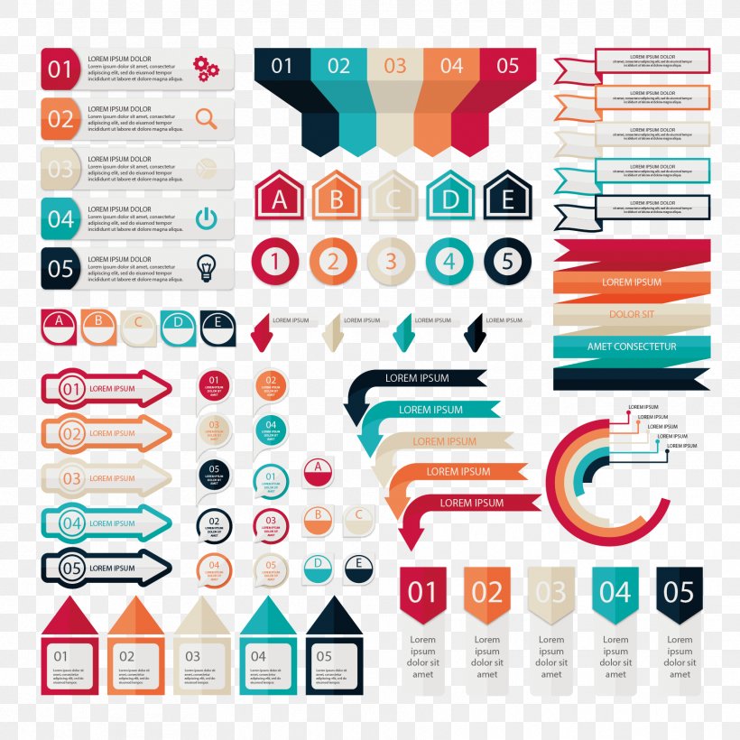 Graphic Design, PNG, 1772x1772px, Chart, Brand, Designer, Text Download Free