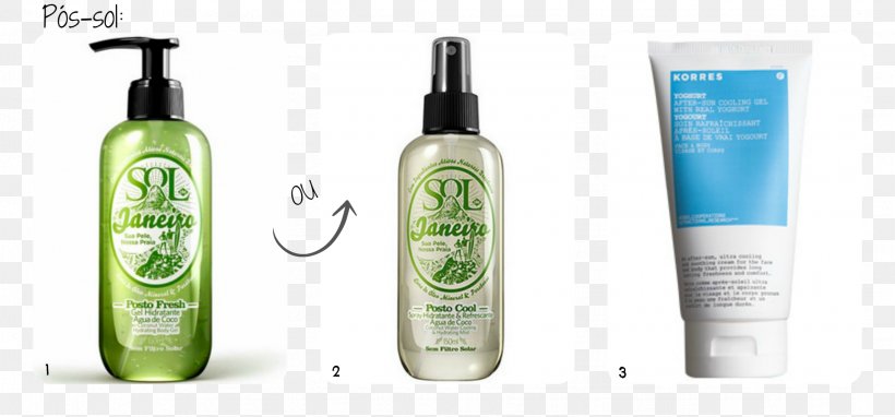 Lotion, PNG, 2142x1000px, Lotion, Liquid, Skin Care, Spray Download Free