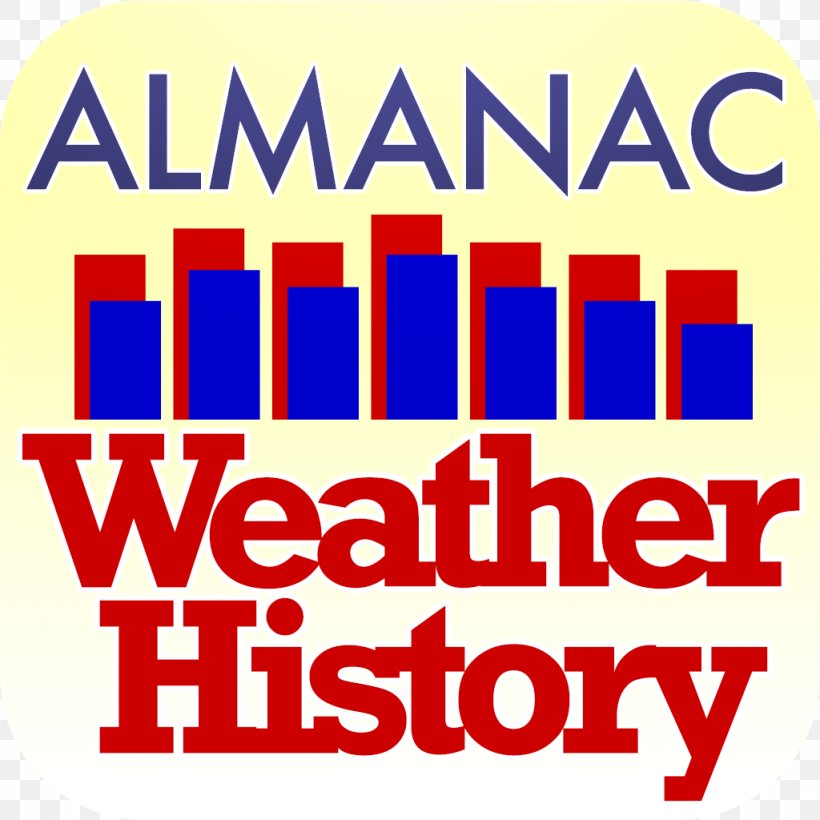 Minnesota Believe It Or Not History Almanac Traditional Chinese Medicine Weather, PNG, 1024x1024px, Almanac, Area, Banner, Brand, Divination Download Free