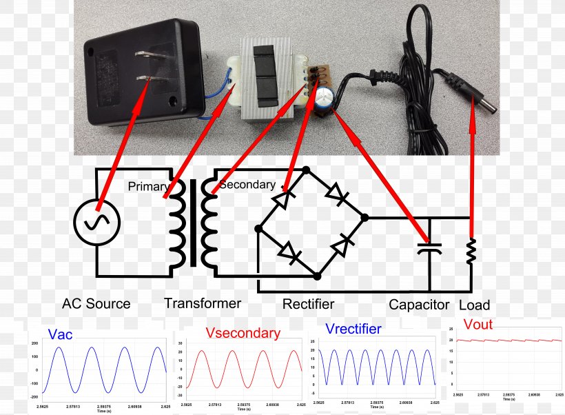 Power Inverters Power Converters Wiring Diagram Circuit